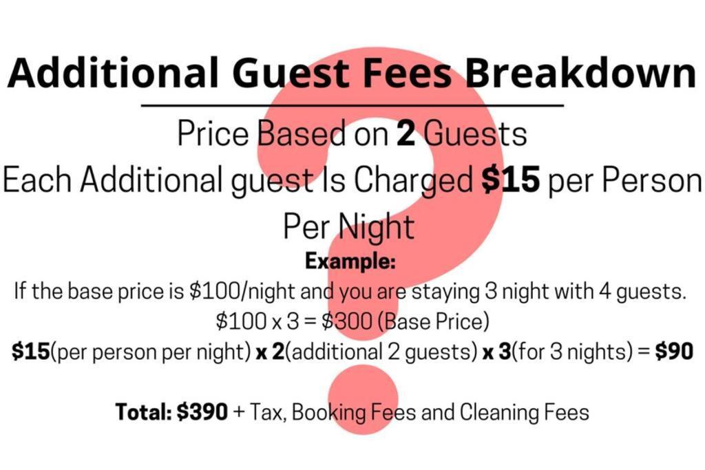 ヒューストン Pool House, 20 Minutes From Dt 4Bdr For 10 Guests - Winklemanヴィラ エクステリア 写真